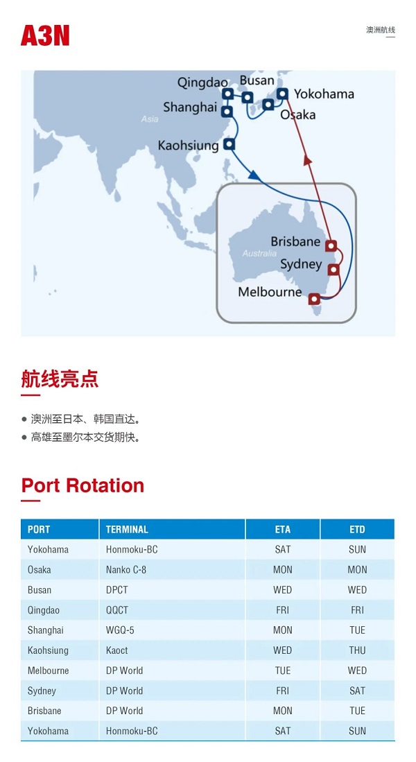 海运到墨尔本几天,海运到墨尔本要多久,海运到墨尔本大概需要多久-A3N