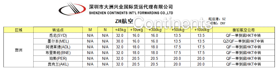 澳洲空运报价表