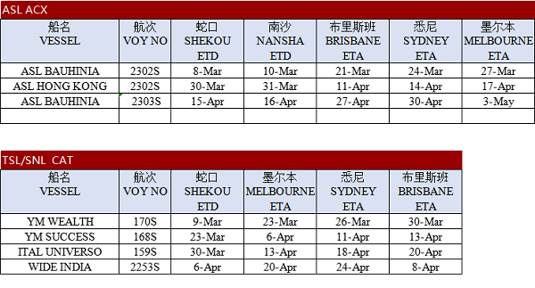 深圳海运到澳洲船期表-2023年3月