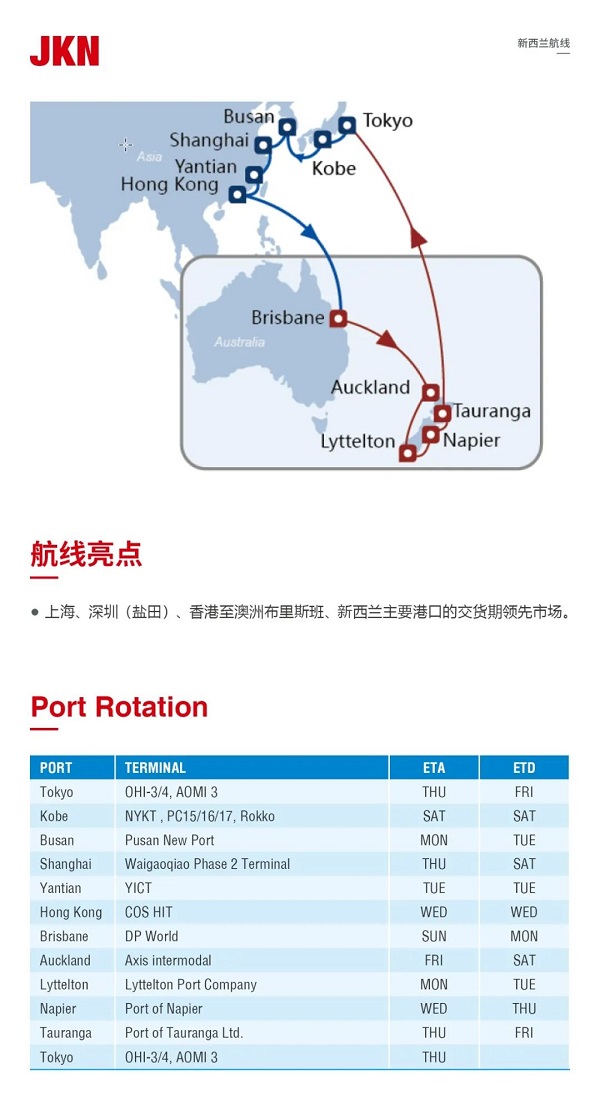 JKN-中远海运集运,新西兰海运,海运到奥克兰,海运到利特尔顿