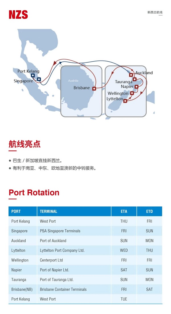 NZS-中远海运集运,新西兰海运,海运到奥克兰,海运到利特尔顿