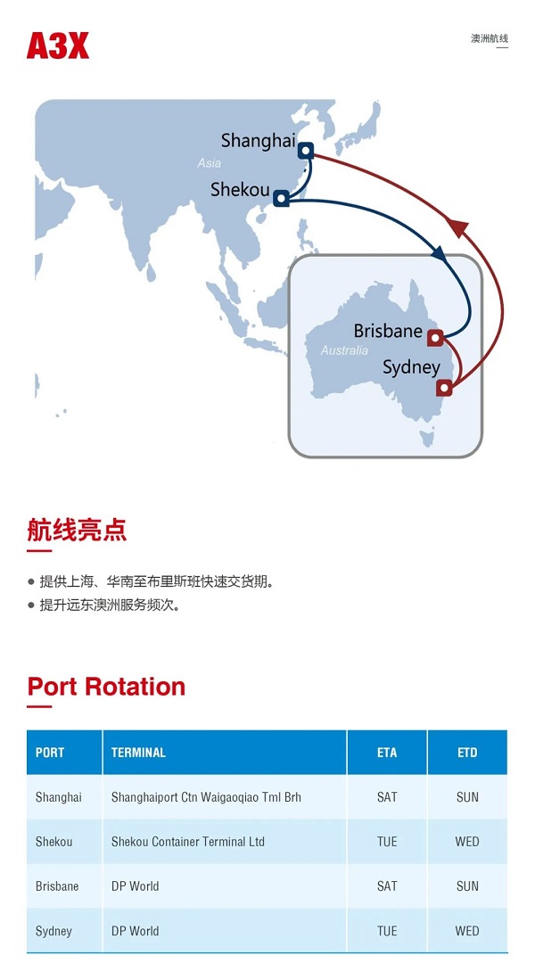 A3X-中远海运集运，澳洲海运,墨尔本海运，悉尼海运，布里斯班海运
