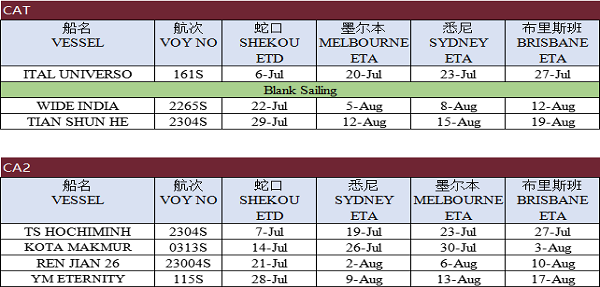 澳洲海运船期表-海运到澳洲船期表查询