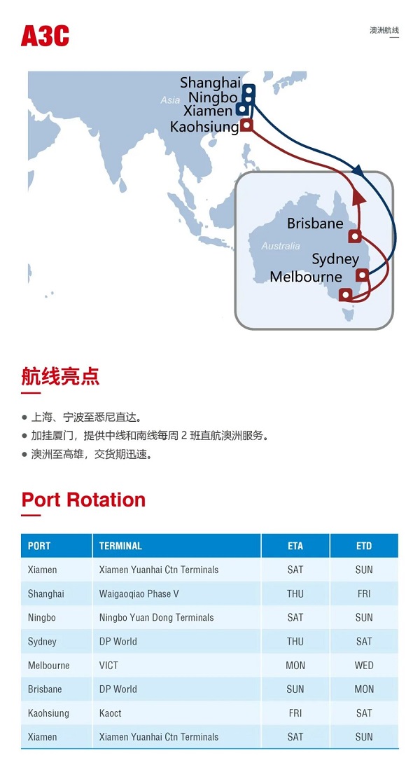 澳洲海运船期表, 海运到澳洲船期表, 澳洲海运, 澳洲船期-A3C