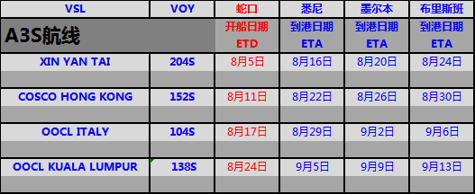 A3S航线