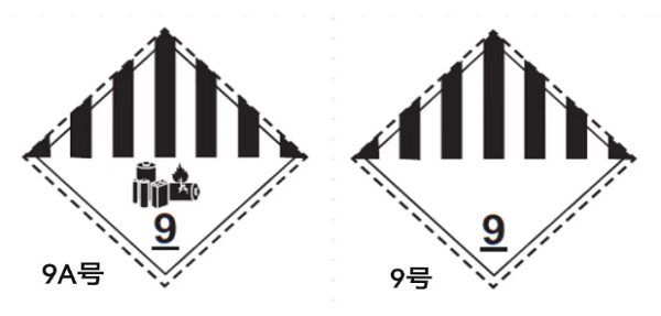 关于锂电池包装,关于锂电池标签标识