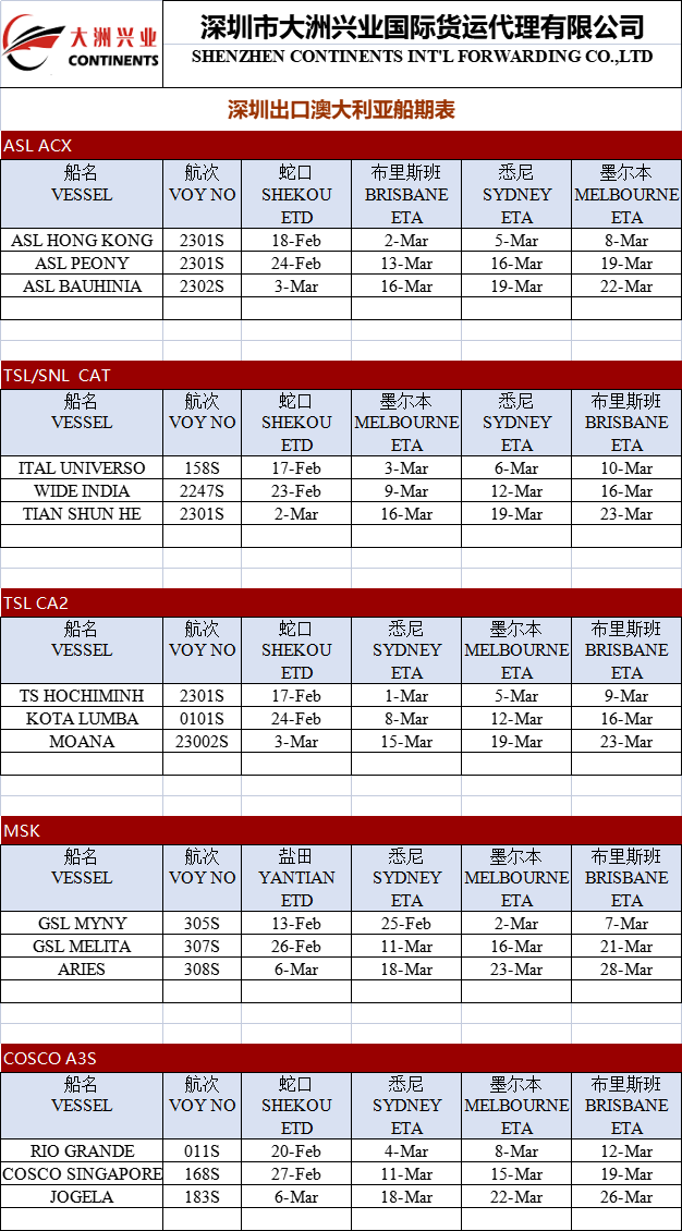 澳洲海运价格|澳洲海运船期