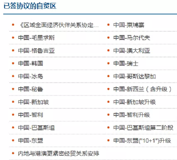 我国已签署的自贸协定有