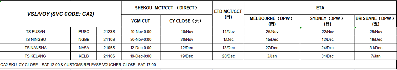 CA2 深圳出口澳洲线船期表