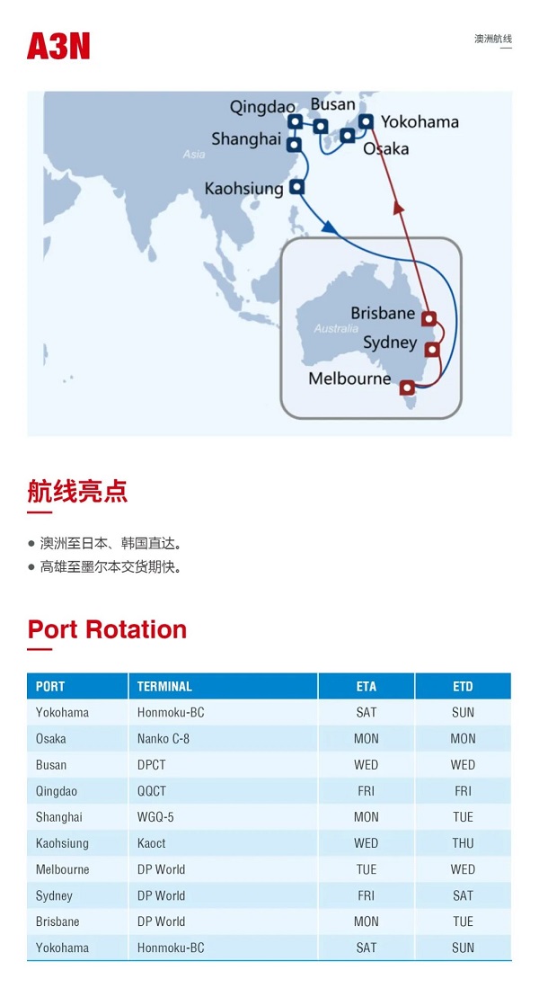 到澳洲有哪些船,中国到澳洲航运,中国到澳洲航线,澳洲船运列表,中国到澳洲运输方式-A3N