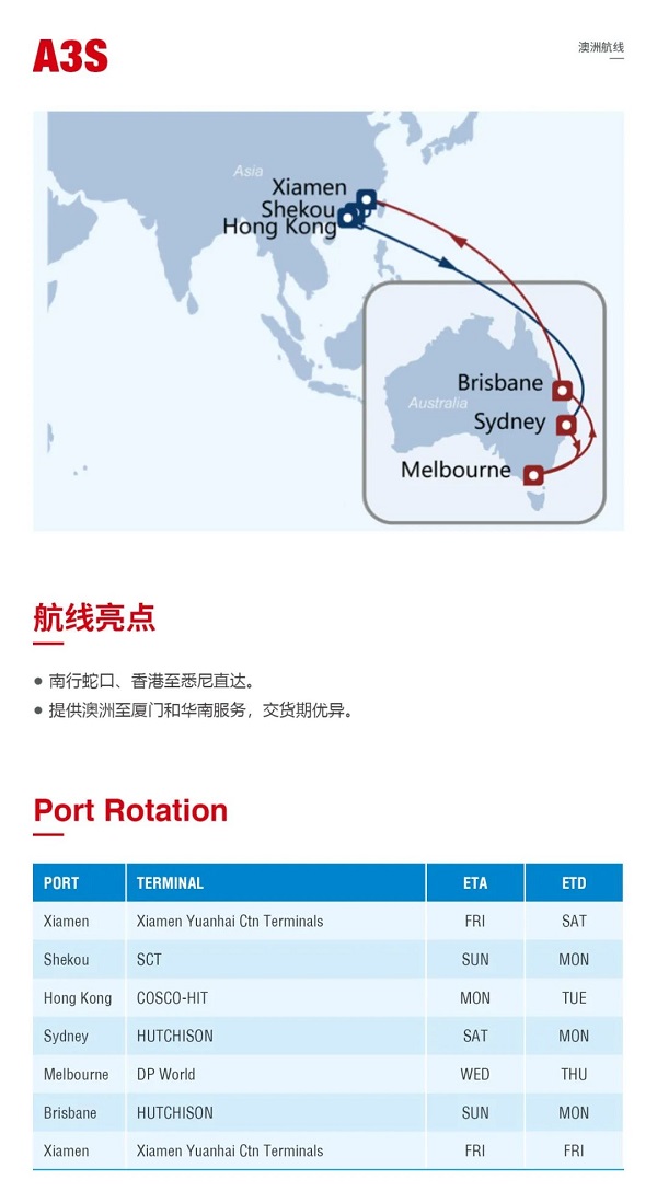 到澳洲有哪些船,中国到澳洲航运,中国到澳洲航线,澳洲船运列表,中国到澳洲运输方式-A3S