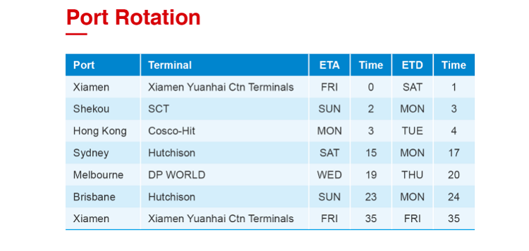 海运到澳大利亚 A3S ROTATION